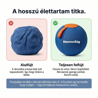 Fárasztó Labda
